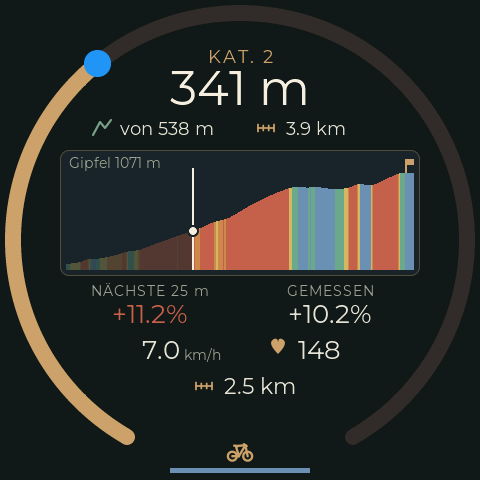 Climb screen